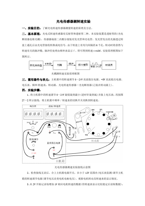 光电传感器测量转速实验