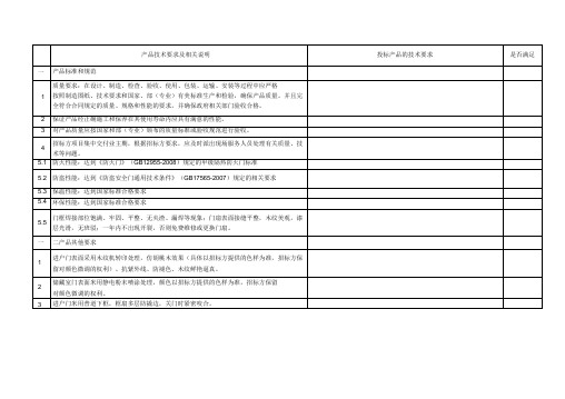 产品技术要求响应表