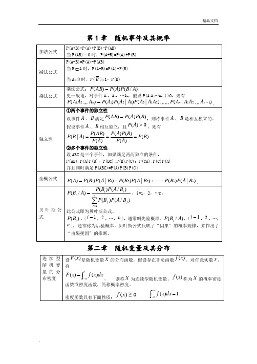 概率论公式总结