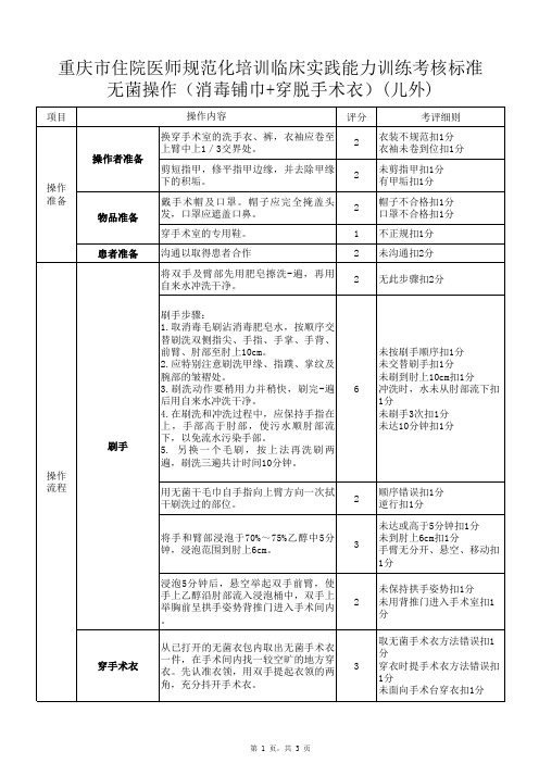 住院医师规范化培训考核项目操作标准：无菌操作(儿外)