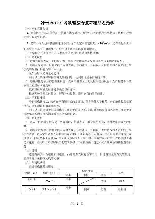 冲击2019中考物理综合复习精品之光学共7页