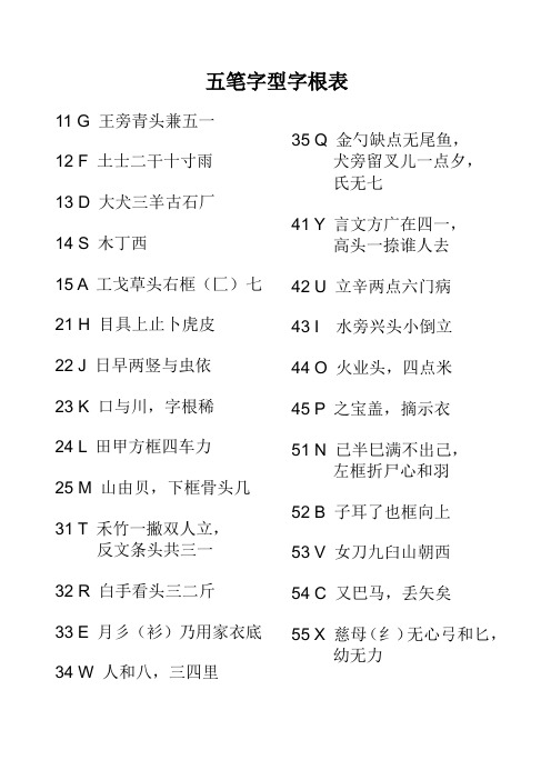 五笔字型字根表