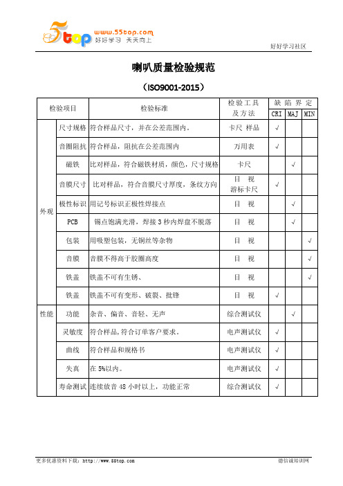 喇叭质量检验规范