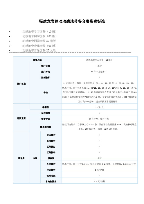 福建龙岩移动动感地带各套餐资费标准