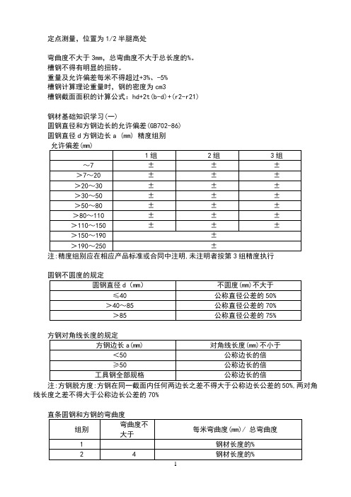 各种钢材允许误差