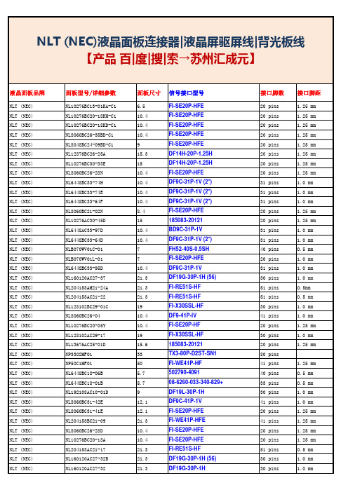 NLT (NEC)液晶面板连接器I液晶屏驱屏线I背光板线【产品 百I度I搜I索 找 →苏州汇成元】
