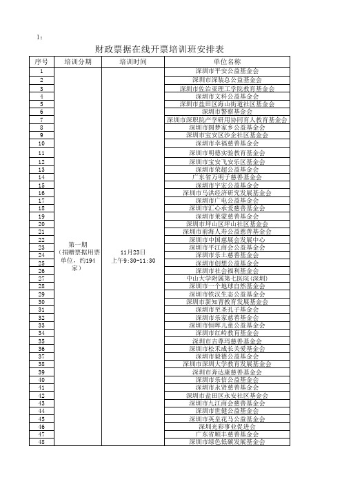 培训班安排表