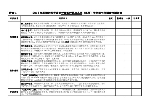 2014年教育系统基层党组织工作满意度测评表