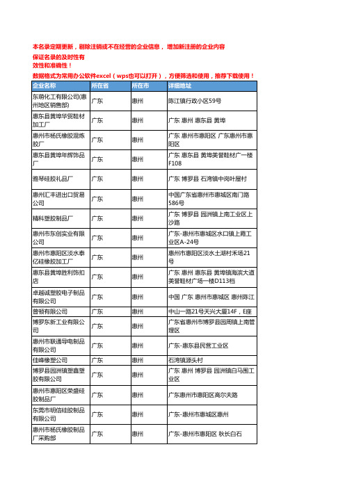 2020新版广东惠州橡胶原料企业公司名录名单黄页联系方式大全72家