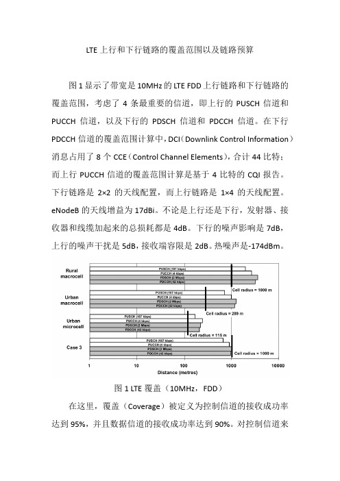 LTE上行和下行链路的覆盖范围以及链路预算