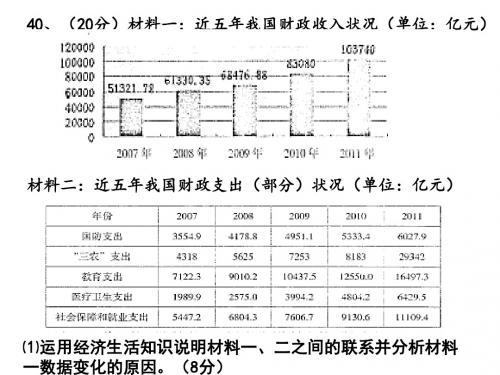 文综试题讲评