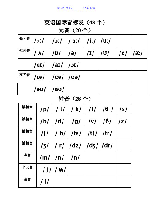 最全最完整音标认读知识点及练习(适合初学者)