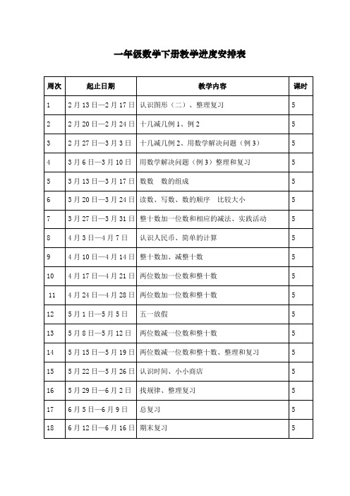 新人教版一年级下册数学教学进度表