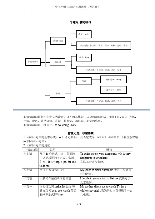 中考冲刺 非谓语专项训练(无答案)