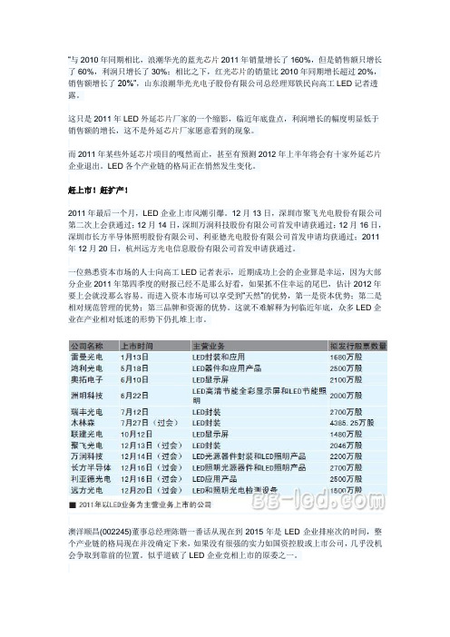 2012LED产业增量不增利 格局将变