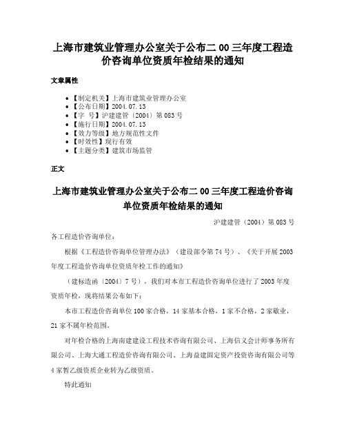 上海市建筑业管理办公室关于公布二00三年度工程造价咨询单位资质年检结果的通知