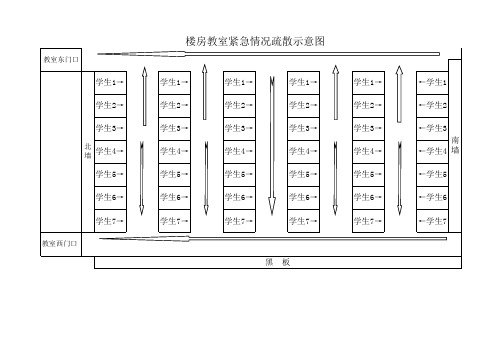 疏散示意图