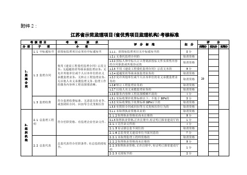 江苏省示范监理项目(省优秀项目监理机构)考核标准