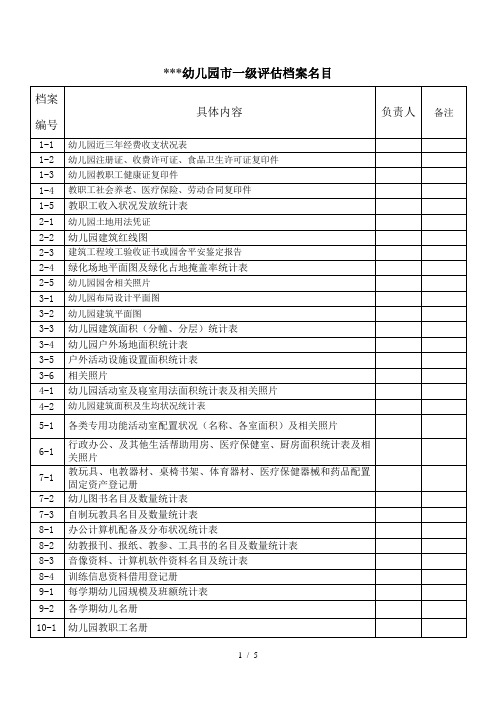 7.幼儿园市一级评估档案目录