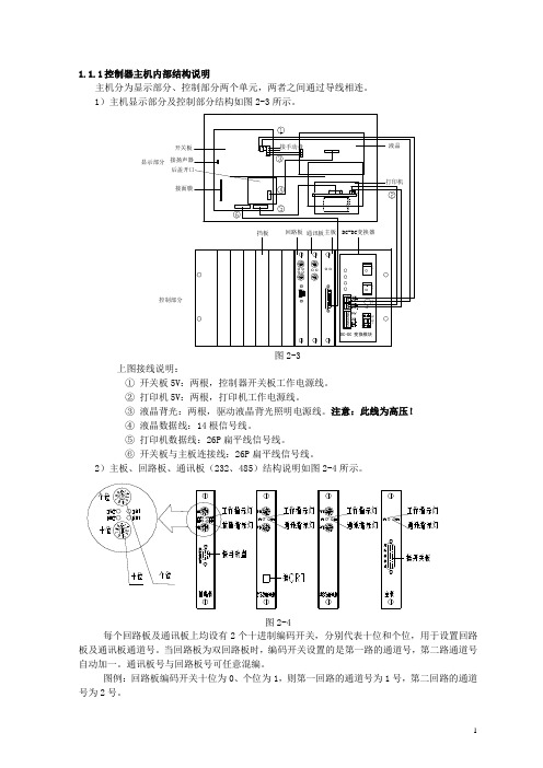 GST5000控制器说明书