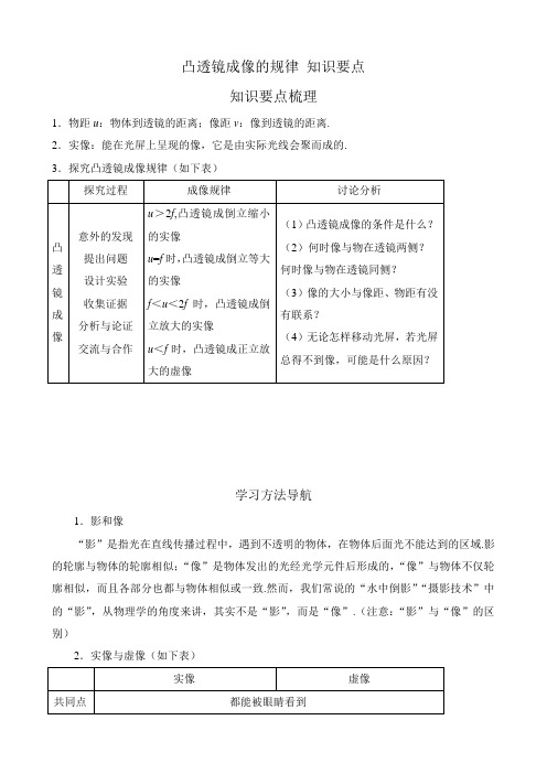 八年级物理新人教版凸透镜成像的规律 知识要点