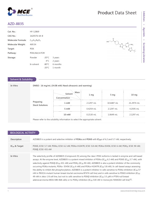 AZD-8835-DataSheet-MedChemExpress