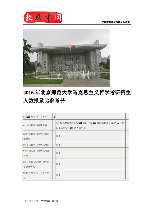 2016年北京师范大学马克思主义哲学考研招生人数报录比参考书