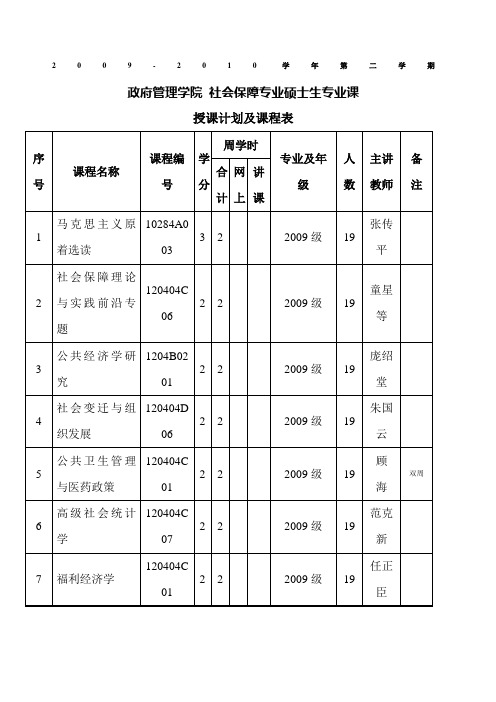 政府管理学院南京大学研究生院