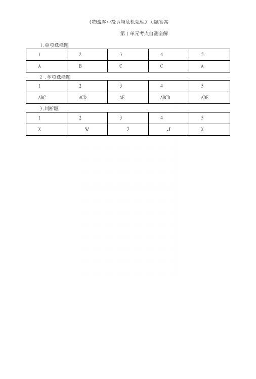 教案《物流客户投诉与危机处理》习题答案(精华).docx