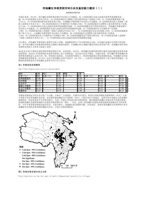 四省藏区多维贫困空间分异及基层能力建设(二)