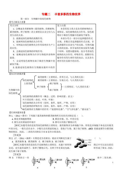 2013年初中生物会考复习之专题训练篇二 济南版