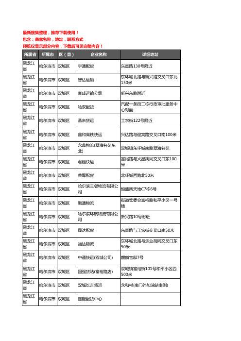 新版黑龙江省哈尔滨市双城区托运企业公司商家户名录单联系方式地址大全93家