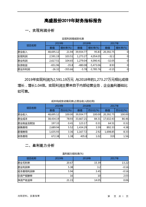 高盛股份2019年财务指标报告