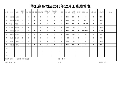华旭商务酒店员工工资表 月