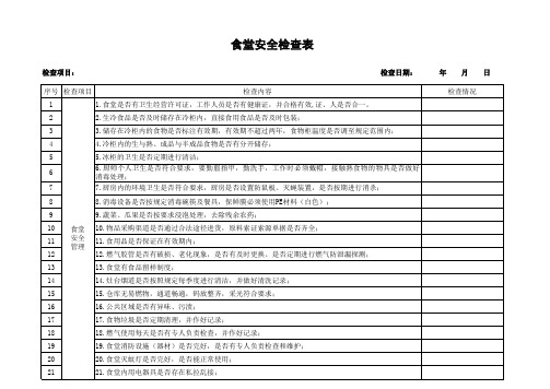 食堂安全检查表