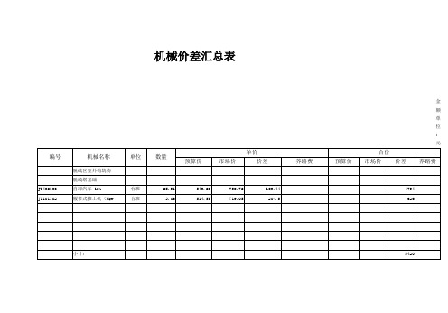 机械价差汇总表