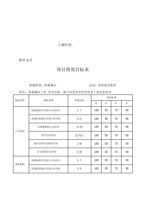 项目绩效目标表