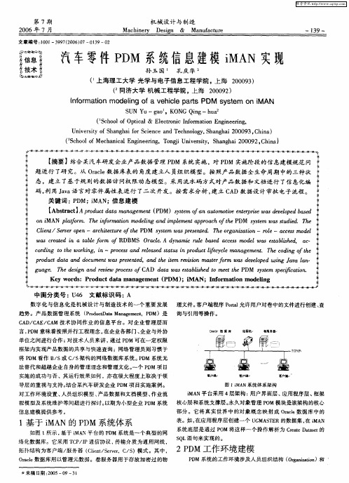 汽车零件PDM系统信息建模iMAN实现