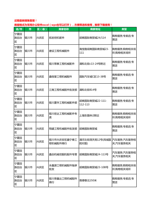 2020新版宁夏回族自治区银川市机械配件工商企业公司商家名录名单黄页联系方式电话大全41家