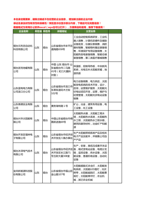 新版山东省烟台太阳能系统工商企业公司商家名录名单联系方式大全28家