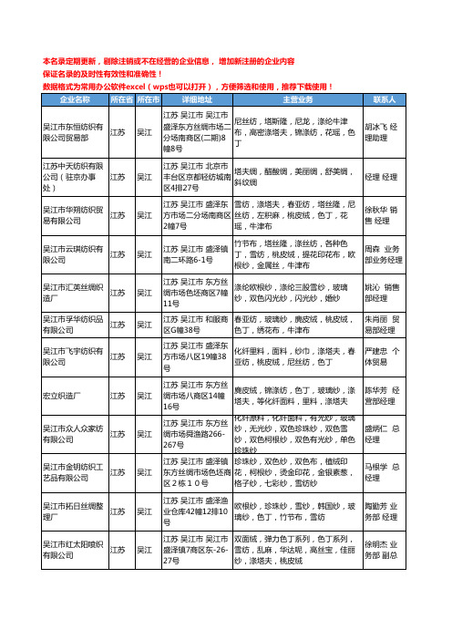 2020新版江苏省吴江色纱工商企业公司名录名单黄页大全66家