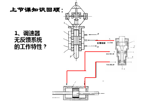 水轮机调速系统的工作原理ppt课件