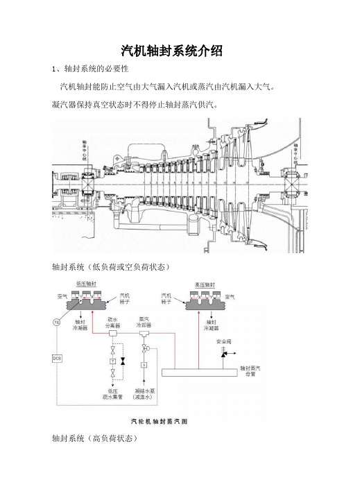 汽机轴封系统介绍