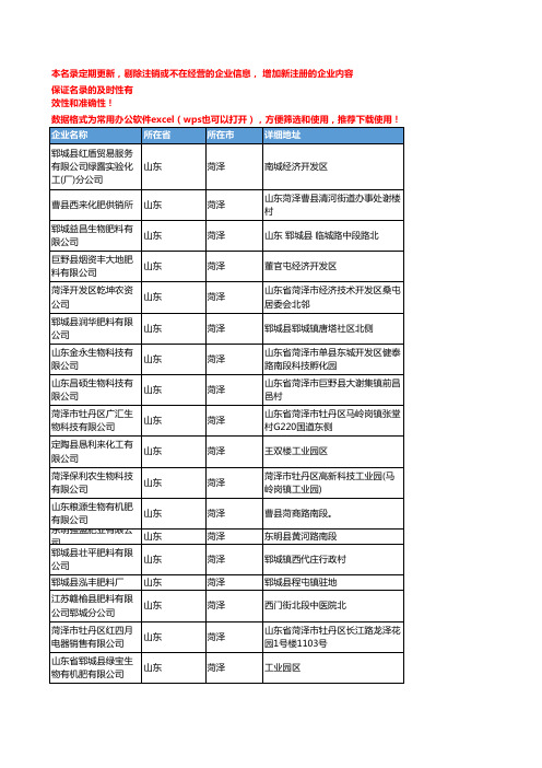 2020新版山东菏泽化肥-肥料企业公司名录名单黄页联系方式大全120家