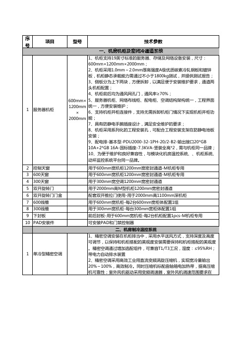 模块化机房设备清单