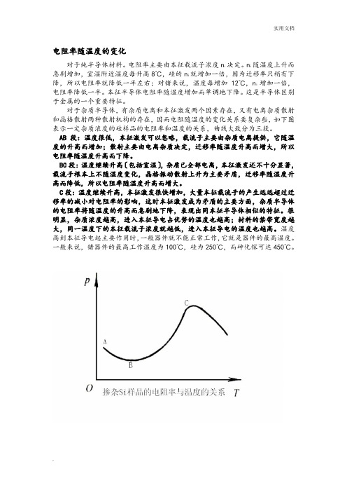 半导体曲线图