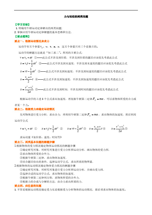 知识讲解 力与运动的两类问题 基础