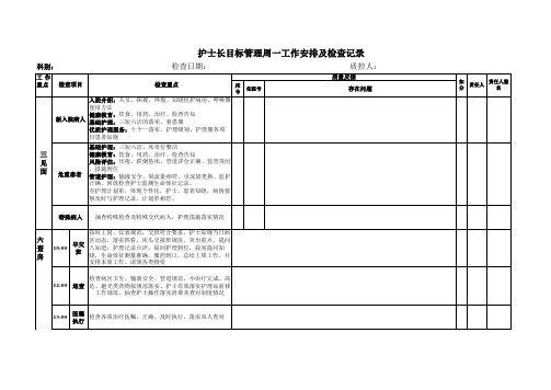 护士长一周检查工作表(1)