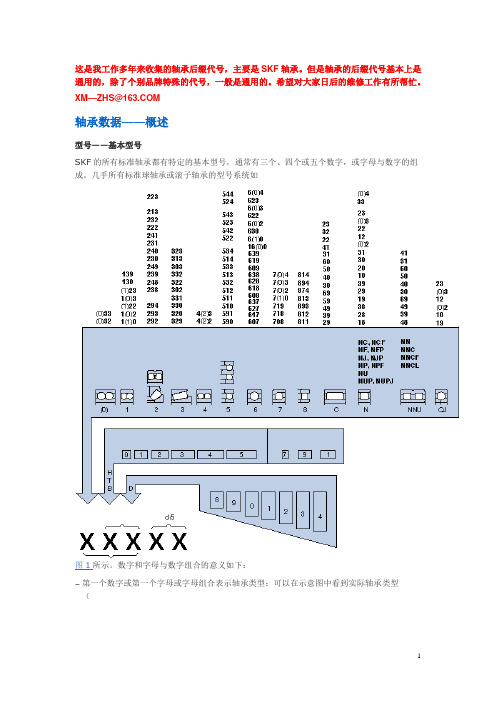 轴承型号与后缀大全