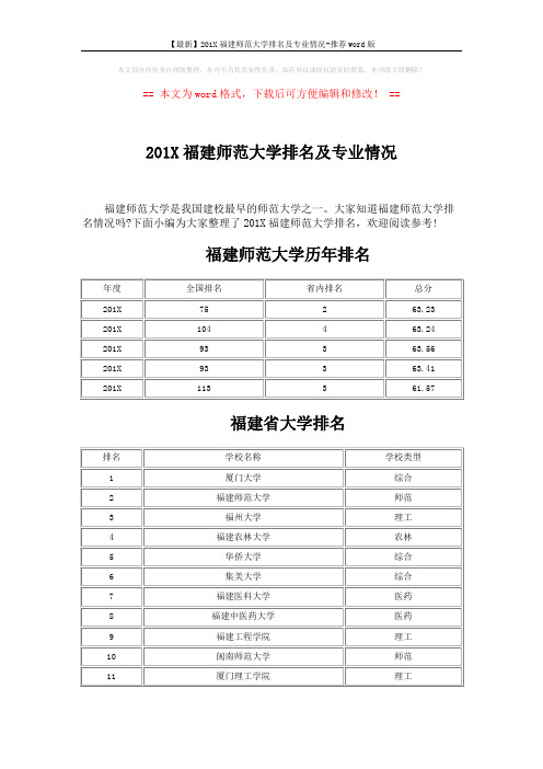 【最新】201X福建师范大学排名及专业情况-推荐word版 (4页)